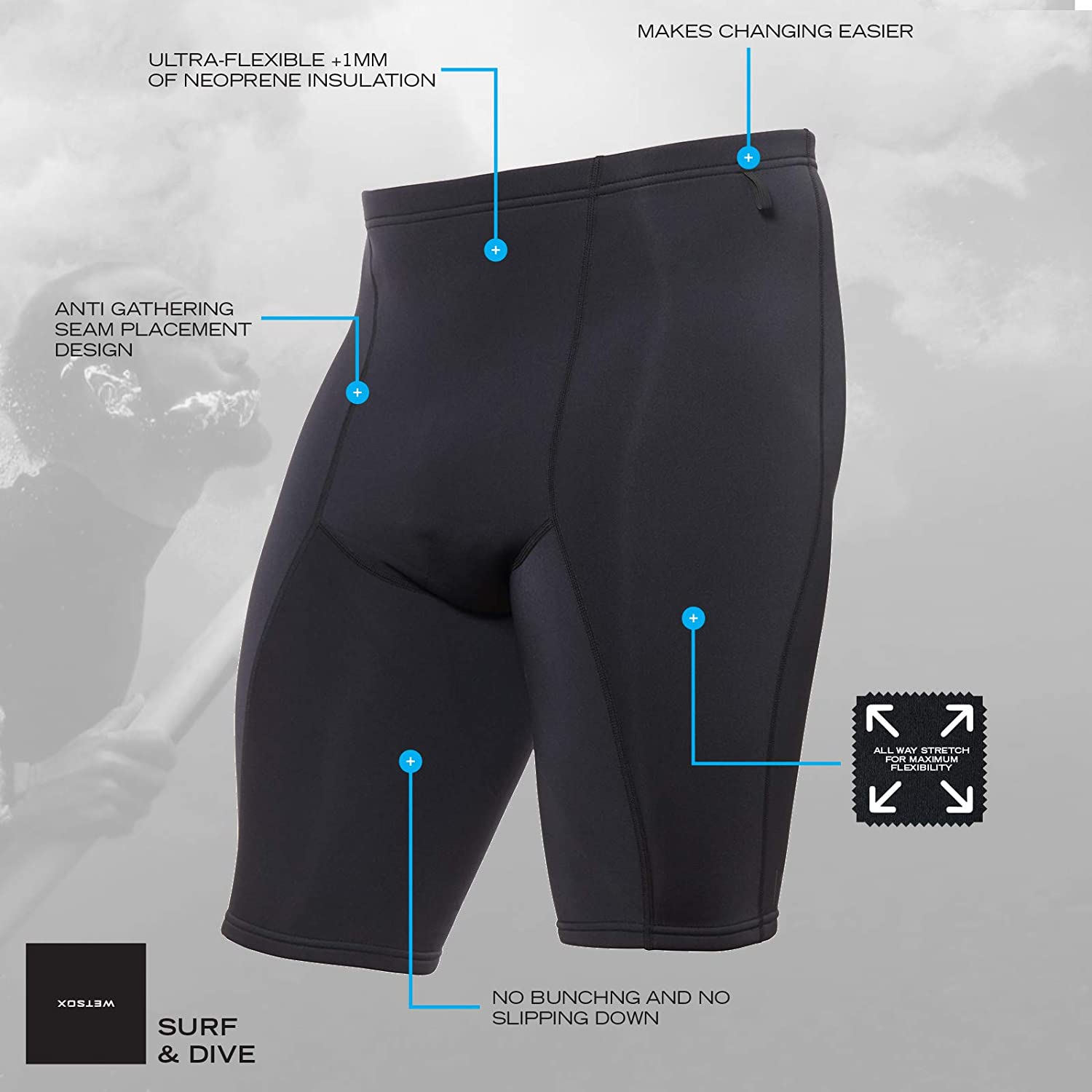 Wetsox 1mm Neoprene Shorts | Scott's Scuba Service